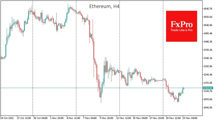 btc