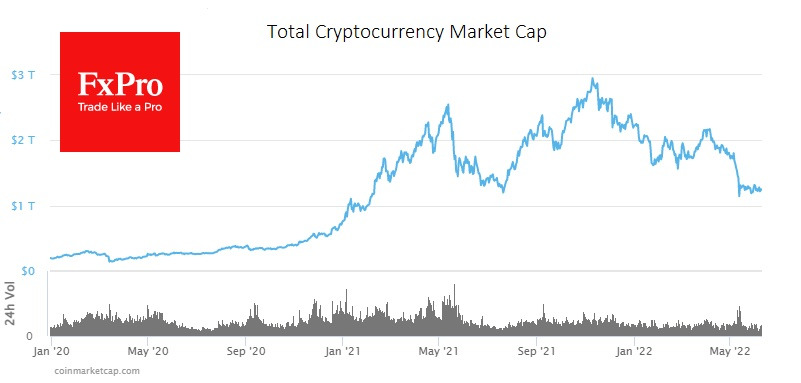 btc