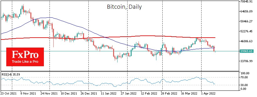 btc