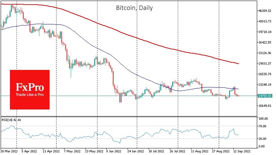 btc