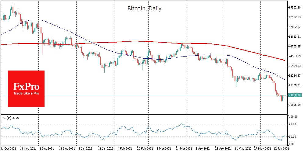 btc