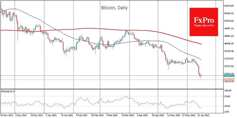 btc