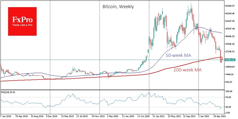 btc