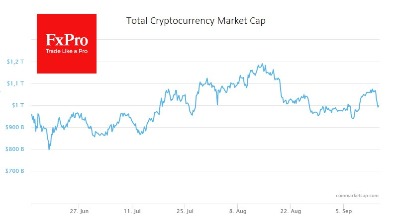btc
