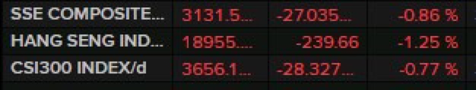 ForexLive Asia-Pacific FX news wrap: USD/JPY hit its highest since May 1