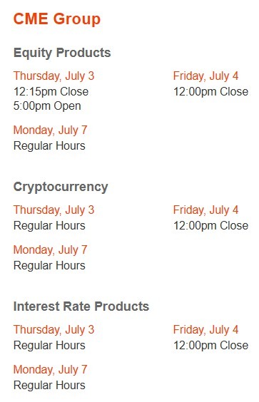 cme globex independence day July 4 2025 holiday schedule 2