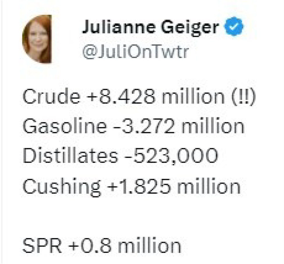 Private survey of oil inventories shows much larger headline crude build than expected