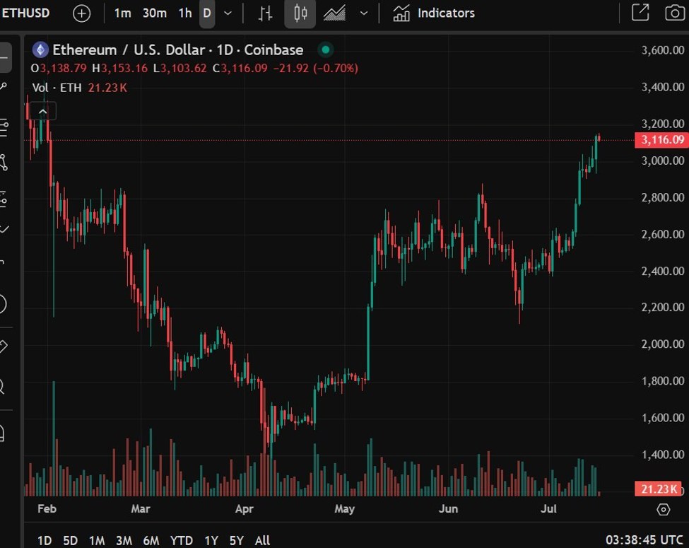 ForexLive Asia-Pacific FX news wrap: Limited ranges prevailed