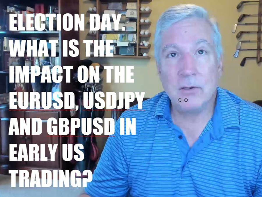The USD has seen a little move higher vs the EUR and GBP. The USD is lower vs the JPY. | Forexlive The USD has seen a little move higher vs the EUR and GBP. The USD is lower vs the JPY. | Forexlive