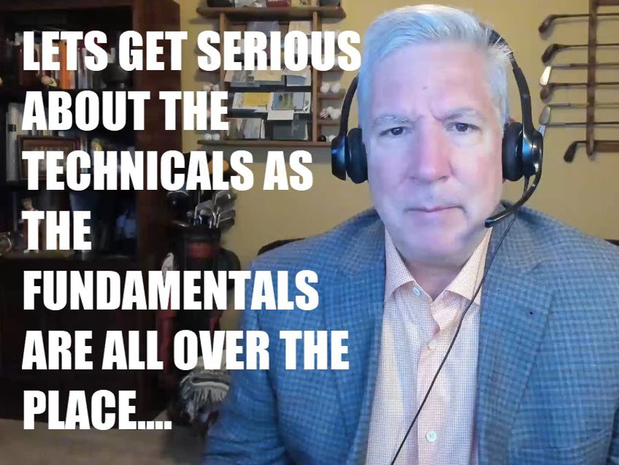 Lots of balls in the air & that brings uncertainty. What clues can the technicals provide? | Forexlive Lots of balls in the air & that brings uncertainty. What clues can the technicals provide? | Forexlive