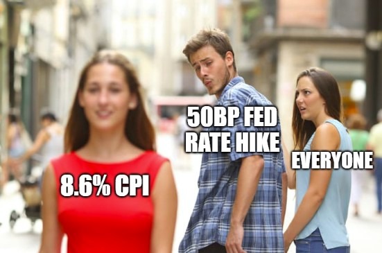 fomc 50bp rate hike
