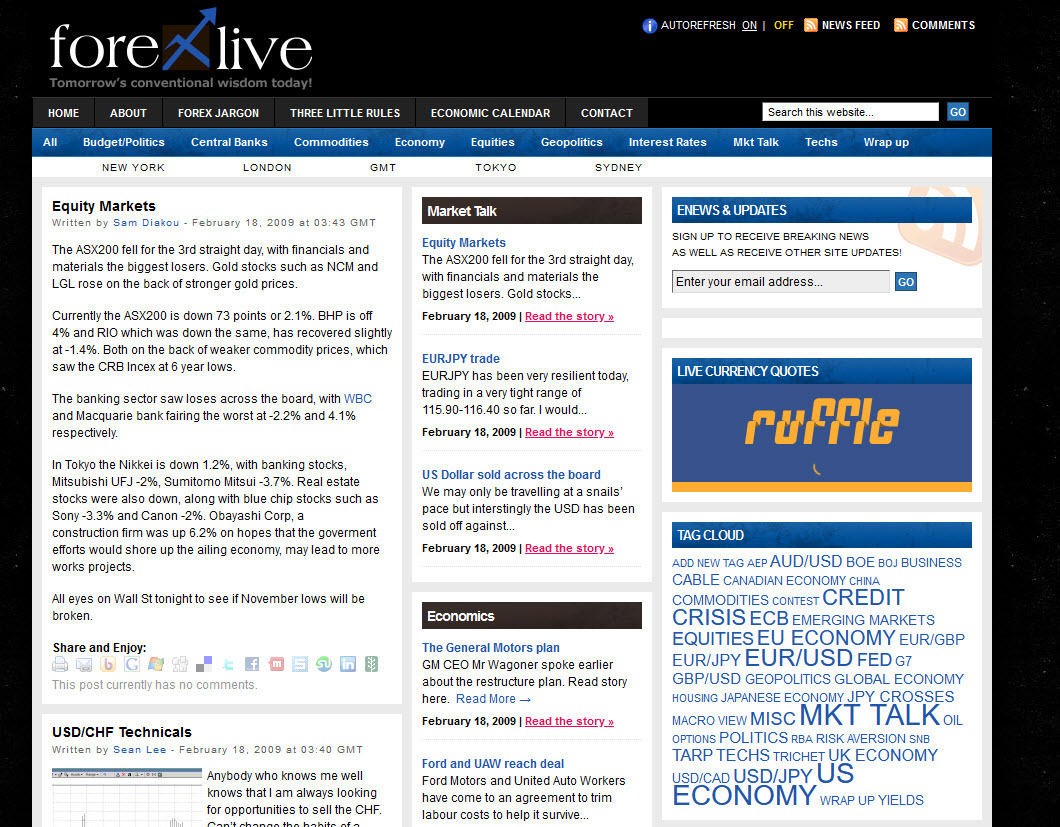 It's our anniversary: ForexLive turns 15