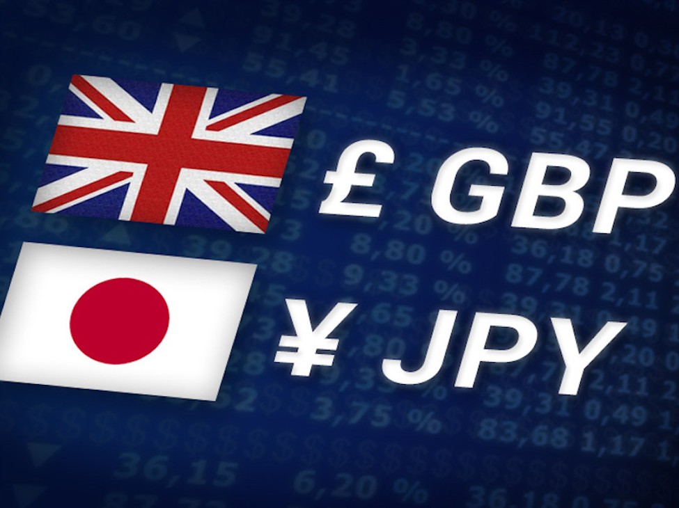 GBPJPY Technical Analysis - Key trendline in focus | Forexlive GBPJPY Technical Analysis - Key trendline in focus | Forexlive