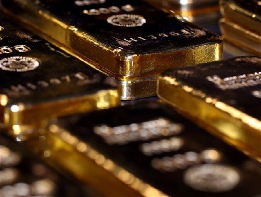 Gold Technical Analysis | Forexlive Gold Technical Analysis | Forexlive