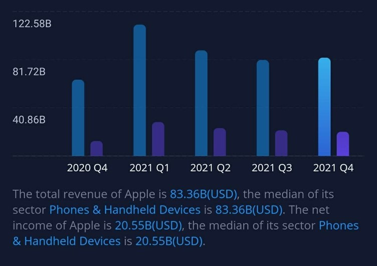 My Three Favorite Stocks During Rate Hike Expectations Forexlive