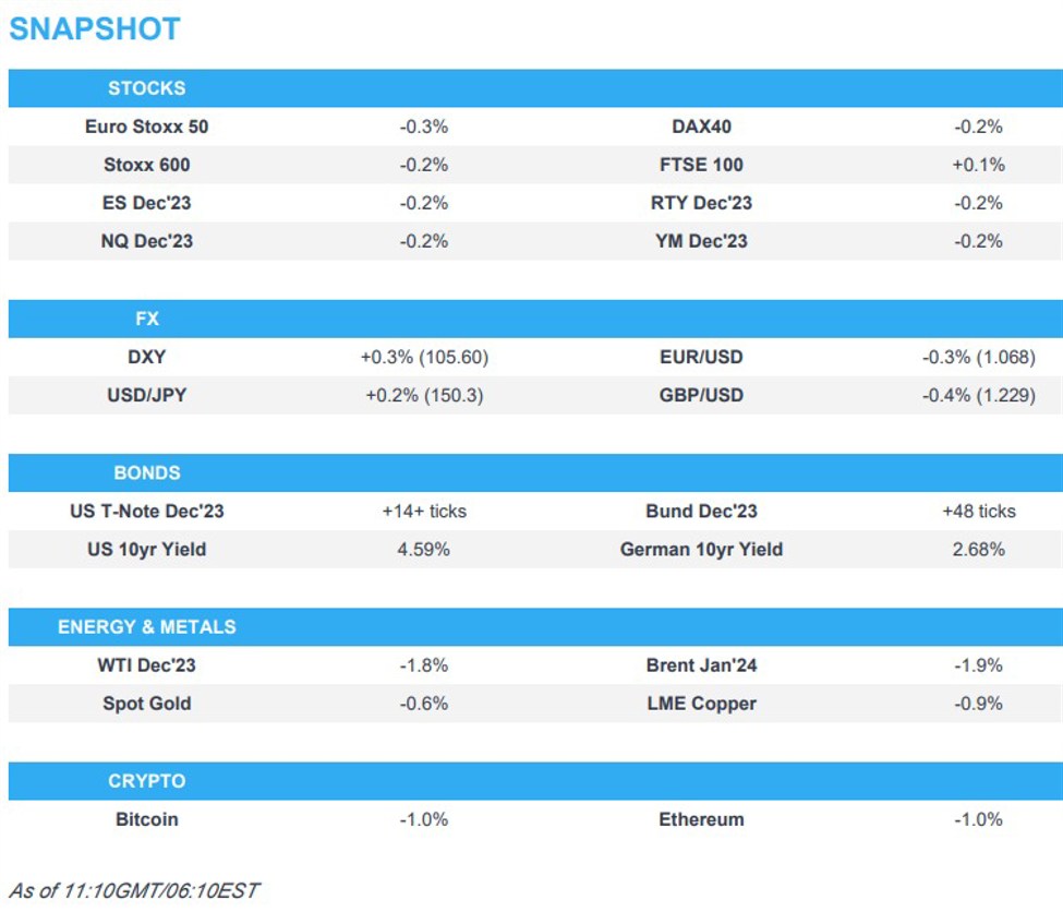 The Newsquawk US Market Open Equities In Red DXY Bid Antipodeans