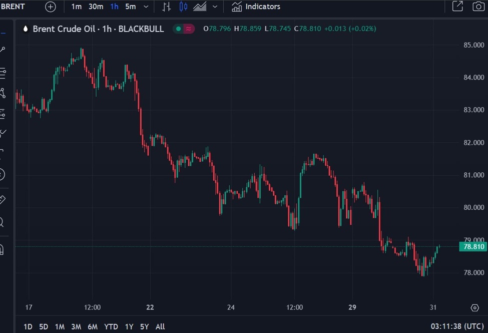 Hamas leader Ismail Haniyeh was killed in Tehran Hamas leader Ismail Haniyeh was killed in Tehran