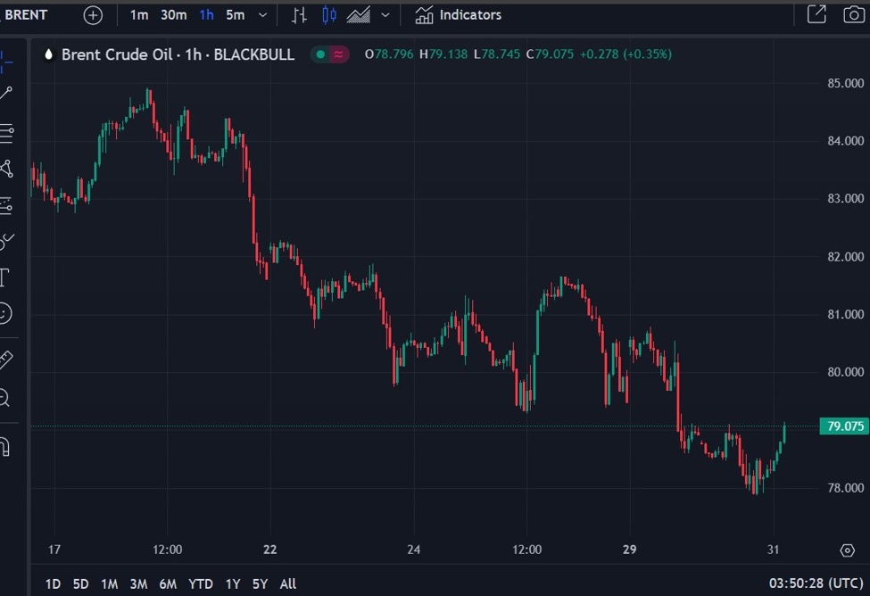 Hamas says that the assassination of Ismail Haniyeh is a dangerous escalation