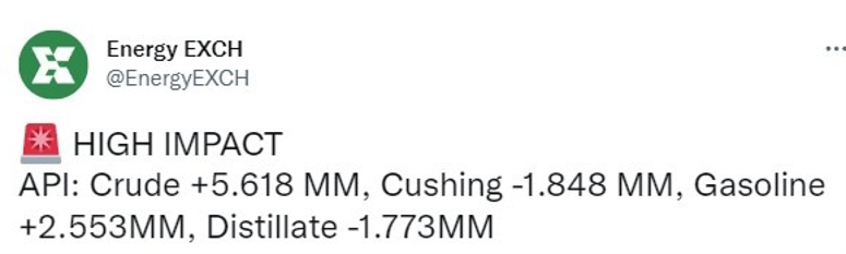 oil stock 09 November 2022