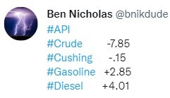 oil stock 30 November 2022