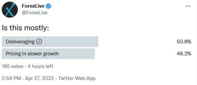 poll