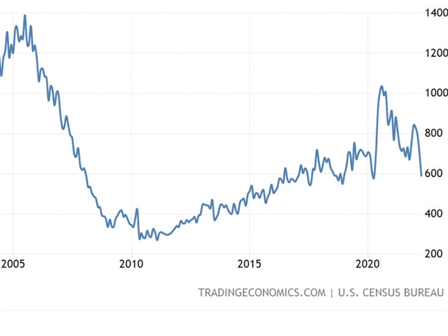 property_id_3452314d-bf54-4ddf-9489-3206