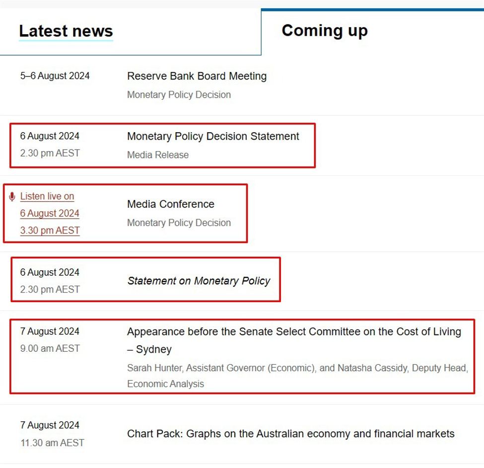 Reminder - 4 huge events coming from the RBA: Policy decision, Bullock, Statement, Hunter
