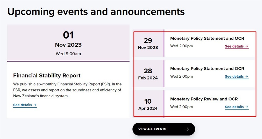 ANZ New Zealand expect RBNZ rate hike in February 2024, previously expected November 2023