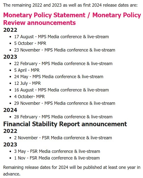 rbnz dates 2023