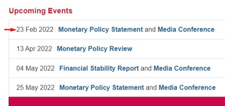 rbnz meetings 2022