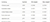 rbnz nzd twi