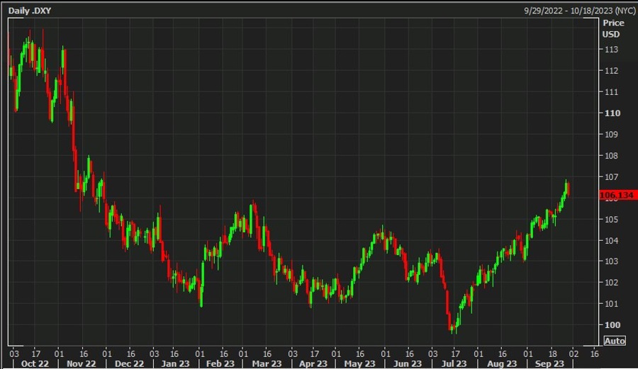 HSBC see further losses for EUR/USD and GBP/USD for the month ahead - like JPY better